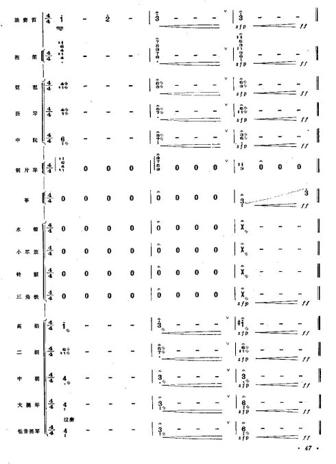 ף41-47