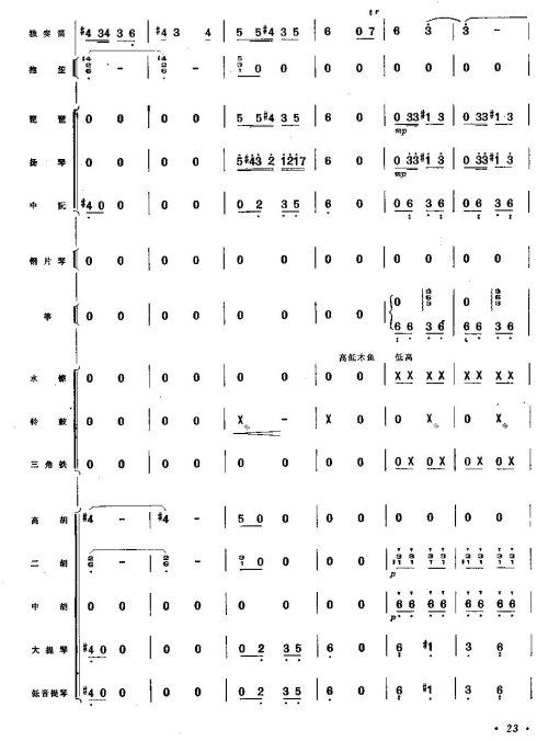 ף17-24