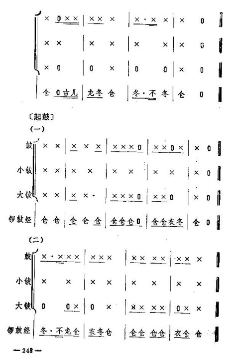 ת246-260