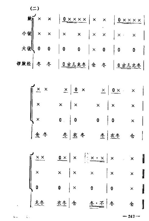 ת231-245