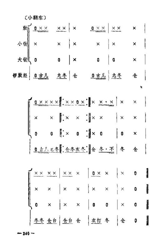 ת246-260