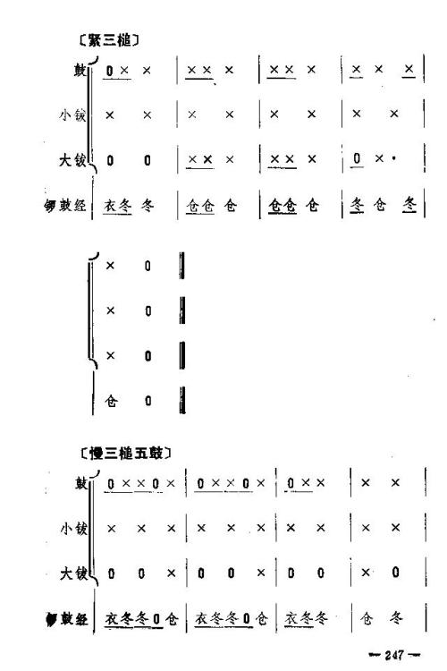 ת246-260